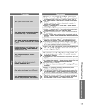 Page 4343
Información de soporte
 
●Preguntas frecuentes
Preguntas Respuestas
Sonido
¿Por qué no emite sonido el TV?
 
●Asegúrese que el volumen esté alto y que MUTE esté en Apagado.  
●Verifique si la selección del SAP (Programa de audio secundario) está 
correcta presionando el botón [SAP] en el control remoto. (pág. 1\
6)
 
●Si el TV está conectado al teatro en casa a través de un cable óptico\
, 
entonces: 
Verifique la conexión, que el sistema de audio esté encendido y la \
selección de la entrada...