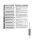 Page 4343
Información de soporte
 
●Preguntas frecuentes
Preguntas Respuestas
Sonido
¿Por qué no emite sonido el TV?
 
●Asegúrese que el volumen esté alto y que MUTE esté en Apagado.  
●Verifique si la selección del SAP (Programa de audio secundario) está 
correcta presionando el botón [SAP] en el control remoto. (pág. 1\
6)
 
●Si el TV está conectado al teatro en casa a través de un cable óptico\
, 
entonces: 
Verifique la conexión, que el sistema de audio esté encendido y la \
selección de la entrada...