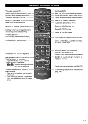 Page 15
15
 Transmisor de mando a distancia
Conecta la alimentación del televisor o la pone en espera
Visualiza Ajustes  3DSubtítulos Sí/No
Cambia el ajuste del sonido envolventeVisualiza el menú principal
Muestra o remueve 
la ventana de información
Muestra la lista de aplicaciones
Despliega el menú opcional para funciones 
especiales (cuando está disponible)
 Botones de color 
(utilizados para varias funciones)
 Encendido/Apagado del silenciamiento del sonido
Subida/bajada del volumen
Utilización con canales...