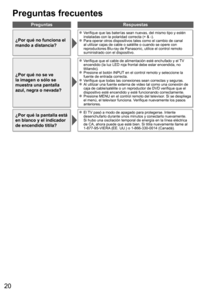 Page 20
20
Preguntas frecuentes
¿Por qué no funciona el 
mando a distancia?
  Verifique que las baterías sean nuevas, del mismo tipo y estén instaladas con la polaridad correcta (+ & -).
  Para operar otros dispositivos tales como el cambio de canal al utilizar cajas de cable o satélite o cuando se opere con 
reproductores Blu-ray de Panasonic, utilice el control remoto 
suministrado con el dispositivo.
¿Por qué no se ve 
la imagen o sólo se 
muestra una pantalla 
azul, negra o nevada?
  Verifique que el cable...