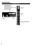 Page 10
10
Ranura de
tarjeta SD
Conector 
USB 1/2
Conector
Ethernet Parte posterior del TV
 Conexiones
Paneles de conexión
 
●Por favor referirse a la pág. 12 
para las conexiones ,  y . 