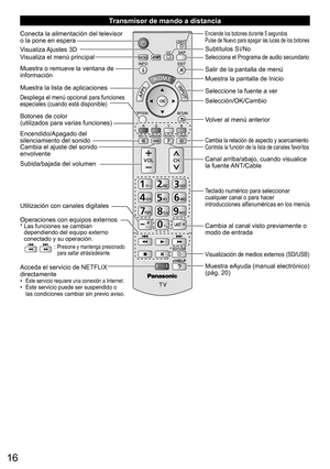 Page 1616
Conecta la alimentación del televisor 
o la pone en espera
Visualiza Ajustes  3D
Visualiza el menú principal
Muestra o remueve la ventana de 
información
Muestra la lista de aplicaciones
Despliega el menú opcional para funciones 
especiales (cuando está disponible)
  Botones de color
(utilizados para varias funciones)
Cambia la relación de aspecto y acercamiento
  Subida/bajada del volumen
Utilización con canales digitales
Acceda el servicio de NETFLIX 
directamente 
• Este servicio requiere una...