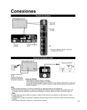 Page 3511
  Conexiones
Paneles de conexión
Antena de VHF/UHF•  NTSC (National Television System Committee):
ATSC (Advanced Television Systems Committee):
Las normas de televisión digital incluyen la televisión de alta definición digital (HDTV), la televisión 
de definición estándar (SDTV), la emisión de datos, el audio multicanal de sonido envolvente y la 
televisión interactiva.
   
Conexión de antena o cable
 
Cable  ●Usted necesita suscribirse a un servicio de televisión por cable para poder ver sus...