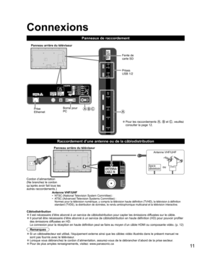 Page 5911
  Connexions
Panneaux de raccordement
 
Raccordement d’une  antenne ou de la câblodistribution
 
Câblodistribution  ●Il est nécessaire d’être abonné à un service de câblodistribution pour capter les émissions diffusées sur le câble.  ●Il pourrait être nécessaire d’être abonné à un service de câblodistribution en haute définition (HD) pour pouvoir profiter 
des émissions diffusées en HD. 
La connexion pour la réception en haute définition peut se faire au moyen d’un câble HDMI ou composante vidéo. (p....