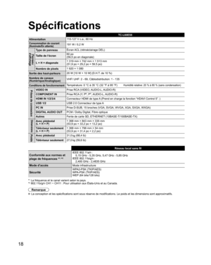 Page 6618
Spécifications
TC-L60E55
Alimentation110-127 V c.a., 60 Hz
Consommation de courant
(Nominale/En attente)191 W / 0,2 W
Panneau 
d’affichageType de panneauÉcran ACL (rétroéclairage DEL)
Taille de l’écran60 po
(59,5 po en diagonale)
L × H × diagonale1 319 mm × 742 mm × 1 513 mm
(51,9 po × 29,2 po × 59,5 po)
Nombre de pixels1 920 × 1 080
Sortie des haut-parleurs20 W [10 W + 10 W] (D.H.T. de 10 %)
Nombre de canaux
(Numérique/Analogique)VHF/ UHF: 2 - 69, Câblodistribution: 1 - 135
Conditions de...