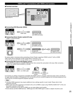 Page 2525
Advanced
 VIERA Link
TM “HDAVI Control
TM”
 VIERA Link™ Connections (with VIERA Link function)
 
■Terminal overview
Back of the TV
 
■Connecting DVD Recorder (DIGA)
DVD recorder (DIGA) 
with VIERA Link functionHDMI cable
 
■Connecting Home theater system/AV ampHDMI 1 is recommended.
Home theater systems 
with VIERA Link function
AV amp with 
VIERA Link functionDVD recorder (DIGA) 
with VIERA Link function
No optical cable is necessary when connecting a Home Theater supporting “HDAVI control 5” with an...