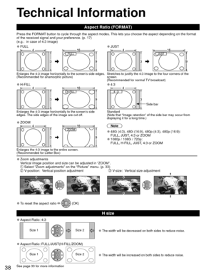 Page 3838
 Technical Information
 Aspect Ratio (FORMAT)
Press the FORMAT button to cycle through the aspect modes. This lets you choose the aspect depending on the format 
of the received signal and your preference. (p. 17) 
(e.g.:  in case of 4:3 image)
 
●FULL 
●JUST
FULL JUST 
Enlarges the 4:3 image horizontally to the screen’s side edges.
(Recommended for anamorphic picture) Stretches to justify the 4:3 image to the four corners of the 
screen. 
(Recommended for normal TV broadcast)
 
●H-FILL 
●4:3
H-FILL...