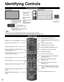 Page 1212
Identifying Controls
Note
 
●The TV consumes a small amount of electric energy even when turned off. 
●Do not place any objects between the TV remote control sensor and remote control.
TV controls/indicators
 Remote control
Switches TV On or Off (Standby)
Select source to watch (p. 20)
Displays Main Menu (p. 32)
Displays Sub Menu for special functions 
(when available) (p. 17)
 Colored buttons 
(used for various functions)
 Volume up/down
 Sound mute On/Off
Changes aspect ratio and zoom(p. 17, 38)...