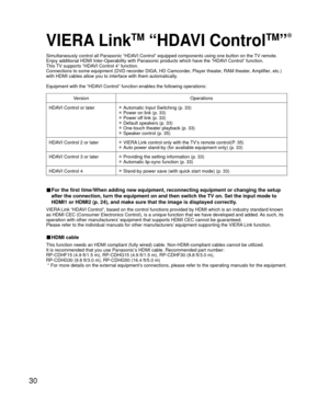 Page 3030
VIERA LinkTM “HDAVI ControlTM”
Simultaneously control all Panasonic “HDAVI Control” equipped components using one button on the TV remote.
Enjoy additional HDMI Inter-Operability with Panasonic products which ha\
ve the “HDAVI Control” function.
This TV supports “HDAVI Control 4” function.
Connections to some equipment (DVD recorder DIGA, HD Camcorder, Player theater, RAM theater, Amplifier, etc.)
with HDMI cables allow you to interface with them automatically.
Equipment with the “HDA

VI Control”...