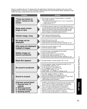 Page 5151
FAQs, etc.
 Frequently Asked Questions
If there is a problem with your TV, please refer to the table below to determine the symptoms, then carry \
out the 
suggested check. If this does not solve the problem, please contact your\
 local Panasonic dealer, quoting the model 
number and serial number (both found on the rear of the TV).
No sound is produced
Sound is unusual
 Are the speakers’ cables connected correctly? (p. 43) Is “Sound Mute” active? (p. 15) Is the volume set to the minimum? Is “TV...