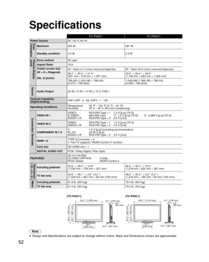 Page 5252
TC-P42C1TC-P50C1
Power SourceAC 120 V, 60 HzPower
ConsumptionMaximum283 W 387 W
Standby condition 0.3 W 0.3 W
Plasma Display 
panelDrive methodAC type
Aspect Ratio 16:9
Visible screen size
(W × H × Diagonal)
(No. of pixels)  42 ” class 
(41.6 inches measured diagonally)50 ” class (49.9 inches measured diagonally)
36.2 ” × 20.4 ” × 41.6 ”
(921 mm × 518 mm × 1,057 mm)
43.5 ” × 24.4 ” × 49.9 ”
(1,106 mm × 622 mm × 1,269 mm)
786,432 (1,024 (W) × 768 (H))
[3,072 × 768 dots] 1,049,088 (1,366 (W) × 768 (H))...