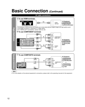 Page 1212
High-Definition
Standard-Definition
Note
  For more details on the external equipment’s connections, please refer to the operating manuals for the equipment.
Basic Connection (Continued)
 To use HDMI terminals
HDMI
AV OUT
e.g. Blu-ray Disc player
AV Equipment
 Connecting to HDMI terminals will enable you to enjoy high-definition di\
gital images and high-quality sound.  The HDMI connection is required for a 1080p signal.  For “VIERA LinkTM connections”, please refer to p. 29.
 To use COMPONENT...