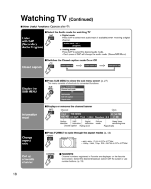 Page 1818
Listen
with SAP
(Secondary 
Audio Program)
 Select the Audio mode for watching TV
 Digital mode
  Press SAP to select next audio track (if available) when receiving a digital  channel.
 
Audio track 1 of 2  (English)
 Analog mode
  Press SAP to select the desired audio mode. • Each press of SAP will change the audio mode. (Stereo/SAP/Mono)
Closed caption
 Switches the Closed caption mode On or Off
Closed caption OnClosed caption OffClosed caption On mute
Display the 
SUB MENU
 Press SUB MENU to show...