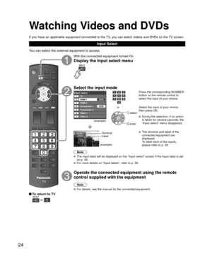 Page 2424
Watching Videos and DVDs
If you have an applicable equipment connected to the TV, you can watch videos and DVDs on the TV screen.
Input Select
You can select the external equipment to access.
 To return to TV
  
With the connected equipment turned On
Display the Input select menu
Select the input mode
Input selectTV1234567
HDMI 1
HDMI 2
Video 1
Video 2DVD
Component 1
Component 2
AUX
(example)
or
 select
 enter
Press the corresponding NUMBER 
button on the remote control to 
select the input of your...