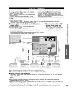 Page 2929
Advanced
 VIERA Link
TM “HDAVI Control
TM”
VIERA LinkTM Connections
Follow the connection diagrams below for HDAVI control 
of a single piece of AV equipment such as a DVD recorder 
(DIGA), Home theater system.
Refer to page 30-33 for Setup Menu settings and additional 
control information.
• Optional HDMI and/or optical cables are not included.If connection (or setting) of equipment compatible with 
HDAVI control is changed, switch the power of this unit 
Off and On again while the power of all...