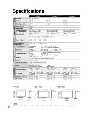 Page 5050
TC-P42C2TC-P46C2 TC-P50C2
Power Source AC 120 V
 , 60 HzPower
Consumption
Maximum235 W 253 W 299 W
Standby condition 0.5 W 0.5 W 0.3 W
Plasma Display 
panelDrive methodAC type
Aspect Ratio 16:9
Visible screen size
(W × H × Diagonal)
(No. of pixels)  42 ” class (41.6 inches 
measured diagonally)
46 ” class (46.0 inches 
measured diagonally)50 ” class (49.9 inches 
measured diagonally)
36.2 ” × 20.4 ” × 41.6 ”
(921 mm × 518 mm × 1,057 mm)40.1 ” × 22.5 ” × 46.0 ”(1,019 mm × 573 mm × 1,170 mm)43.5 ” ×...