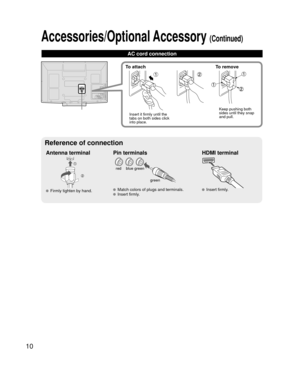 Page 1010
Accessories/Optional Accessory (Continued)
AC cord connection
Antenna terminal Pin terminalsHDMI terminal
greenbluered
green
 Firmly tighten by hand. Match colors of plugs and terminals. Insert firmly. Insert firmly.
Reference of connection
To attach To remove
Insert it firmly until the 
tabs on both sides click 
into place. Keep pushing both 
sides until they snap 
and pull.
UD@Q@@D@FOH@JOEC UD@Q@@D@FOH@JOEC

 