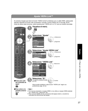 Page 10127
Visión
 Para ver vídeo y DVDs
Ajuste VIERA LinkTM
Si conecta el equipo que tiene la función “HDAVI Control” al televisor con un cable HDMI, usted puede 
disfrutar utilizando la función más conveniente. Consulte “Cont\
rol VIERA Link” en las pág. 38-43.
Antes de utilizar estas funciones, usted necesita poner “VIERA Link” en “Sí” como se muestra más abajo.
■Pulse para salir de la pantalla de 
menú
■ Para volver a la
pantalla anterior
Visualice el menú.
Seleccione “Ajuste”
Menú
Imagen
Audio
VIERA Link...