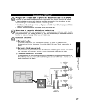 Page 10329
Visión
 VIERA  CAST
TM
Conexiones de VIERA CAST
Póngase en contacto con su proveedor de servicios de banda ancha
AVISO: Si no tiene el servicio de Internet con su proveedor local, solici\
te el servicio de Internet 
a alta velocidad a no menos de la siguiente velocidad de conexión. Si\
 ya tiene dicho servicio, 
asegúrese de que la velocidad de conexión supera la siguiente.
 Velocidad requerida (efectiva): al menos 1,5 Mbps para calidad de image\
n SD y 6 Mbps para calidad de imagen HD,...