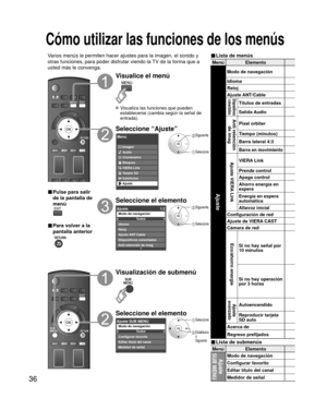 Page 11036
MenúElemento
Ajuste
Modo de navegación
Idioma
Reloj
Ajuste ANT/Cable
Dispositivos 
conectadosTítulos de entradas
Salida Audio
Anti retención  de imag
Pixel orbiter
Tiempo (minutos)
Barra lateral 4:3
Barra en movimiento
Ajuste VIERA LinkVIERA Link
Prende control
Apaga control
Ahorro energía en 
espera
Energía en espera 
automática
Altavoz inicial
Configuración de red
Ajuste de VIERA CAST
Cámara de red
Eco/ahorro energíaSi no hay señal por 
10 minutos
Si no hay operación 
por 3 horas
Ajuste...