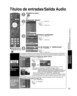 Page 12753
Funciones 
avanzadas
 Títulos de entradas/Salida Audio
 Subtítulos
Títulos de entradas/Salida Audio
Títulos de 
entradas
Etiquetas de 
visualización 
de 
dispositivos 
externos
Los dispositivos conectados a los terminales de entrada externos se pued\
en etiquetar para identificarlos 
más fácilmente durante la selección de entrada. (En el modo de\
 selección de entrada de la página 26 )
■ Seleccione el terminal y la etiqueta del equipo externo
JUEGO
JUEGO
Títulos de entradasComponente 1
Componente 2...