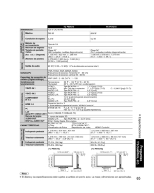 Page 13965
Preguntas 
frecuentes, etc.
 Especificaciones
TC-P50G10 TC-P54G10
Alimentación 120 V CA, 60 Hz
ConsumoMáximo
589 W 604 W
Condición de espera  0,2 W 0,2 W
Panel de pantalla 
de plasmaMétodo de 
accionamientoTipo de CA
Relación de aspecto 16:9
Tamaño de pantalla 
visible
(An. × Al. × Diagonal)
(Número de píxeles) Clase 50”  
(49,9 pulgadas medidas diagonalmente)
Clase 54” 
(54,1 pulgadas medidas diagonalmente)
1.105 mm × 622 mm × 1.268 mm
(43,5 ” × 24,4 ” × 49,9 ”) 1.198 mm × 673 mm × 1.374 mm
(47,1 ” ×...