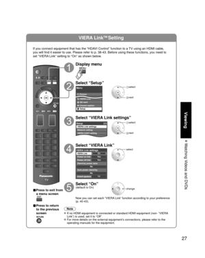 Page 2727
Viewing
 Watching Videos and DVDs
VIERA LinkTM Setting
If you connect equipment that has the “HDAVI Control” function to a TV using an HDMI cable, 
you will find it easier to use. Please refer to p. 38-43. Before using t\
hese functions, you need to 
set “VIERA Link” setting to “On” as shown below.
■Press to exit from a menu screen
■ Press to return 
to the previous 
screen
Display menu
Select “Setup”
Menu
Picture
Audio
VIERA Link
SD card
Closed caption
Setup
 select
 next
Select “VIERA Link...