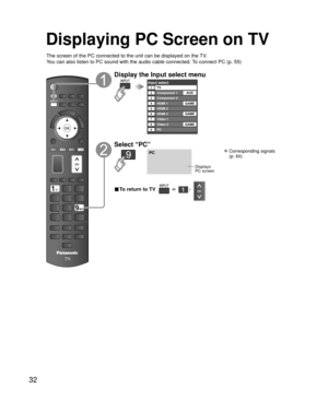 Page 3232
Displaying PC Screen on TV
The screen of the PC connected to the unit can be displayed on the TV.
You can also listen to PC sound with the audio cable connected. To connect PC (p. 55)
Display the Input select menu
Input selectTV12345678
Component 1
Component 2
HDMI 1
HDMI 2
HDMI 3
Video 1
Video 2
9PCAUX
GAME
GAME
GAME
Select “PC”
PC
Displays
PC screen
 Corresponding signals  (p. 60)
■ To return to TV       /   