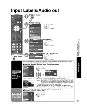 Page 5353
Advanced
 Input Labels/Audio out
 Closed Caption
Input Labels/Audio out
Input labels
Display
labels of
connected 
devices
Devices connected to external input terminals can be labeled for easier \
identification during 
input selection. (In selecting input mode from p. 26 )
■ Select the terminal and label of the external equipment
GAME
GAME
Input labelsComponent 1
Component 2
HDMI 1
HDMI 2
HDMI 3
Video 1
Video 2
PC
orG A A
SelectOK
RETURN
Delete
ABC  → abc
GY
Input labelsComponent 1
Switches Input mode...