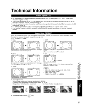 Page 5757
FAQs, etc.
 Technical Information Ratings List for Lock
Technical Information
Closed caption (CC)
 For viewing the CC of digital broadcasting, set the aspect to FULL (If viewing with H-FILL, JUST, ZOOM or 4:3; characters might be cut off).  
 The CC can be displayed on the TV if the receiver (such as a set-top box or satellite receiver) has t\
he CC set On using the Component or HDMI connection to the TV.  
 If the CC is set to On on both the receiver and TV when the signal is 480i (except for the...