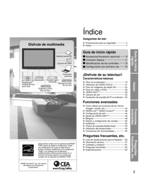 Page 773
Visión
Funciones 
avanzadas
Preguntas 
frecuentes, etc.
Guía de inicio  rápido
Este producto cumple con los requisitos de ENERGY 
STAR cuando se emplea la configuración “Hogar”, 
una configuración con la que se logra ahorrar 
energía. Cualquier modificación en la configuración 
“Hogar” ó en cualquier otra configuración 
predeterminada en fábrica podría resultar en un 
consumo de energía superior a los niveles que 
cumplen con los requisitos de ENERGY STAR.
HDAVI ControlTM es una marca 
de fábrica de...