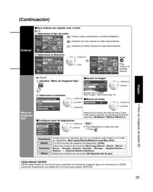 Page 9925
Visión
 Para ver imágenes de tarjeta SD
(Continuación)
VIERA IMAGE VIEWERVIERA Image Viewer es una función que le permitirá ver fácilmente imágene\
s fijas y en movimiento en VIERA 
insertando simplemente una tarjeta SD en la ranura para tarjeta VIERA SD.
Ordenar
■Para ordenar por carpeta, mes o fecha
En 
 Seleccione el tipo de orden
Diapositivas FicheroClasificar por mes Clasificar por fechaRYGB
OK
SelecciónRETURN
Nombre
Pana0001
Fecha
 03/04/2009
Tamaño 1600×1200
Visualizador de fotosTodas las...