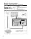 Page 1212
To connect the antenna terminal and DVD recorder or VCR
ANT OUTANT IN
COMPONENTIN
VIDEOIN
1
12
VIDEO
S
VIDEO
AUDIORPRPBY
L
R
PRPBY
L
R L
R LTO
AUDIO
AMP
HDMI 1HDMI 2
AUDIO
OUT
LAN
VIDEOAUDIO
RRPRPBYL
RLTOAUDIOAMPAUDIOOUT
B
D
A
C
Basic Connection (Continued)
Example 2Connecting DVD recorder (VCR) (To record/playback)
DVD RecorderIf the source has a higher resolution signal (480p/720p/
1080i/1080p), connection can be made with the use of 
a Component Video or HDMI cable. (p. 14)
VCR
Connection can be...