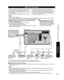 Page 3939
Advanced
 VIERA Link
TM “HDAVI Control
TM”
COMPONENTIN
VIDEOIN
1
12
VIDEO
S
VIDEO
AUDIORPRPBY
L
R
PRPBY
L
R L
R LTO
AUDIO
AMP
HDMI 1HDMI 2
AUDIO
OUT
VIDEO
SVIDEO
AUDIORPRPBYL
RRPRPBYLRL
RLTOAUDIOAMPAUDIOOUT
VIERA LinkTM Connections
Follow the connection diagrams below for HDAVI control 
of a single piece of AV equipment such as a DVD recorder 
(DIGA), RAM theater, or Player theater system.
Refer to page 40-43 for Setup Menu settings and additional 
control information.
•  Optional HDMI and/or optical...