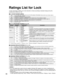 Page 5656
Ratings List for Lock
“V-chip” technology enables you to lock channels or shows according to \
standard ratings set by the 
entertainment industry. (p. 49)
■ U.S. MOVIE RATINGS (MPAA)
NRNO RATING (NOT RATED) AND NA (NOT APPLICABLE) PROGRAMS. Movie which has not been rated or 
where rating does not apply.
G GENERAL AUDIENCES. All ages admitted.
PG PARENTAL GUIDANCE SUGGESTED. Some material may not be suitable for children.
PG-13 PARENTS STRONGLY CAUTIONED. Some material may be inappropriate for...