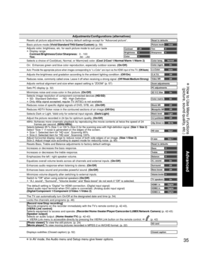 Page 3535
Advanced
 How to Use Menu Functions(picture, sound quality, etc.)
Adjustments/Configurations (alternatives)
Resets all picture adjustments to factory default settings except for “\
Advanced picture”.Reset to defaults
Basic picture mode  (Vivid/Standard/THX/Game/Custom)  (p. 59)Picture modeVivid
Adjusts color, brightness, etc. for each picture mode to suit your taste
• Display range
  Contrast/Brightness/Color/Sharpness:  0 - 100
  Tint:            -50 - +50Contrast+20
Brightness0
Color0
Tint0...