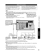 Page 3939
Advanced
 VIERA Link
TM “HDAVI Control
TM”
COMPONENTIN
VIDEOIN
1
12
VIDEO
S
VIDEO
AUDIORPRPBY
L
R
PRPBY
L
R L
R LTO
AUDIO
AMP
HDMI 1HDMI 2
AUDIO
OUT
VIDEO
SVIDEO
AUDIORPRPBYL
RRPRPBYLRL
RLTOAUDIOAMPAUDIOOUT
VIERA LinkTM Connections
Follow the connection diagrams below for HDAVI control 
of a single piece of AV equipment such as a DVD recorder 
(DIGA), RAM theater, or Player theater system.
Refer to page 40-43 for Setup Menu settings and additional 
control information.
•  Optional HDMI and/or optical...