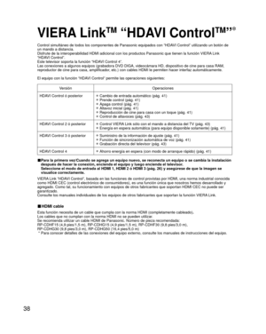 Page 3838
VIERA LinkTM “HDAVI ControlTM”
Control simultáneo de todos los componentes de Panasonic equipados co\
n “HDAVI Control” utilizando un botón de 
un mando a distancia.
Disfrute de la interoperabilidad HDMI adicional con los productos Panaso\
nic que tienen la función VIERA Link 
“HDAVI Control”. 
Este televisor soporta la función “HDAVI Control 4”.
Las conexiones a algunos equipos (grabadora DVD DIGA, videocámara HD\
, dispositivo de cine para casa RAM, 
reproductor de cine para casa, amplificador,...