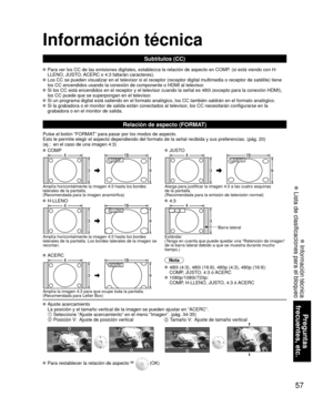 Page 5757
Preguntas 
frecuentes, etc.
 Información técnica
 Lista de clasificaciones para el bloqueo
Información técnica
Subtítulos (CC)
 Para ver los CC de las emisiones digitales, establezca la relación de\
 aspecto en COMP. (si está viendo con H-
LLENO, JUSTO, ACERC o 4:3 faltarán caracteres).
 Los CC se pueden visualizar en el televisor si el receptor (receptor di\
gital multimedia o receptor de satélite) tiene los CC encendidos usando la conexión de componente o HDMI al televiso\
r. 
 Si los CC está...