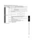 Page 3333
Visión
 Visualización de la pantalla del PC en el televisor
■ Configuración del menú del PC (cambiado según se desee) Para hacer configuraciones  “Cómo utilizar las funciones de los menús”  a  (pág. 34) 
Menú ElementoAjustes / Configuraciones (alternativas)
Imagen
Ajuste PC
Regreso 
prefijadosRepone el ajuste del PC
Sincronía
 H/V:      Las señales de sincronización horizontal y vertical se introducen \
desde el 
conector HD/VD. (pág. 61)
 En verde:   Utiliza una señal sincronizada en la señal G de...