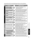 Page 6363
Preguntas 
frecuentes, etc.
 Preguntas frecuentes
Si hay un problema con su televisor, consulte la tabla de abajo para determinar los síntomas, y luego ef\
ectúe la 
comprobación sugerida. Si eso no resuelve el problema, póngase en \
contacto con su concesionario Panasonic, 
indicándole el número del modelo y el número de serie del telev\
isor (ambos situados en la parte posterior del televisor).
No se produce sonido
El sonido es extraño
 ¿Están conectados correctamente los cables de los altavoces?...