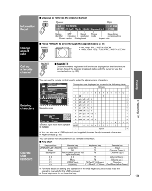 Page 1919
Viewing
 Watching TV
Information
Recall
 Displays or removes the channel banner
15-212:30 PM
30THE NEWS 
CC SAP
TV-G 1 0 8 0 i Standard 4:3ABC-HD
Channel
Station 
identifier SAP
indication Signal
resolution
Rating Level Picture
mode
Sleep timer
remaining time
Aspect ratio
Closed caption Clock
Change
aspect
ratio
 Press FORMAT to cycle through the aspect modes 
(p. 55)
• 480i, 480p:  FULL/JUST/4:3/ZOOM
• 1080p, 1080i, 720p:  FULL/H-FILL/JUST/4:3/ZOOM
Call up
a favorite
channel FAVORITE  Channel numbers...