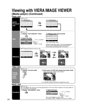 Page 2424
Switch 
Thumbnail 
view
SlideshowSortChange thumbnail Info
Media Player Photos
All photos
Media selectRGBYOK
Select
RETURNSlideshow Sort Info
Media Player Photos
All photos
Media selectRGBYOK
Select
RETURNChange thumbnail 
In  (p. 23)
7 x 4 (28 photos) 10 x 6 (60 photos)
Sort
In  (p. 23)
 Display “Sort selection” menu Displays each view (sorted)
Info
Media Player Sort by Date
25/07/201026/07/201023/07/201024/07/2010
SlideshowSort Info
Photos
Media selectRGBYOK
Select
RETURN
(e.g. “Sort by date” view)...