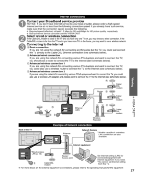 Page 2727
Viewing
 VIERA CAST
TM
Internet connections
Contact your Broadband service providerNOTICE: If you don’t have Internet service by your local provider, please order a high-speed 
Internet service at no less than the following connection speed. If you \
already have such service, 
make sure that the connection speed exceeds the following.
  Required speed (effective): at least 1.5 Mbps for SD and 6Mbps for HD picture quality, respectively.  Dial-up Internet service cannot be used for VIERA CAST.
Select...