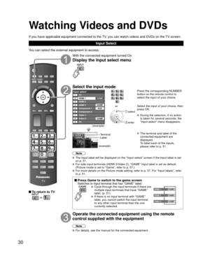 Page 3030
Watching Videos and DVDs
If you have applicable equipment connected to the TV, you can watch videos and DVDs on the TV screen.
Input Select
You can select the external equipment to access.
 To return to TV
  
With the connected equipment turned On
Display the Input select menu
Select the input mode
Input selectTV12345678
HDMI 1
HDMI 2
HDMI 3
Video 1
Video 2
9PCGAME
GAME
Component 1
Component 2
AUX
GAME
(example)
or
 select
 enter
Press the corresponding NUMBER 
button on the remote control to 
select...