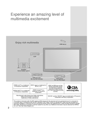 Page 22
VIERA Link™ is a trademark of Panasonic Corporation. SDXC Logo is a trademark of 
SD-3C, LLC.HDMI, the HDMI logo and High-Definition Multimedia Interface  are trademarks or registered 
trademarks of HDMI Licensing 
LLC in the United States and other  countries.
VIERA CAST™ is a trademark of Panasonic Corporation. HDAVI Control™ is a 
trademark of Panasonic  Corporation.
Manufactured under license from Dolby Laboratories. Dolby and the double-D symbol are trademarks of Dolby Laboratories.“AVCHD” and the...