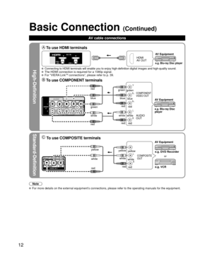 Page 1212
High-Definition
Standard-Definition
Note
  For more details on the external equipment’s connections, please refer to the operating manuals for the equipment.
Basic Connection (Continued)
 To use HDMI terminals
HDMI
AV OUT
e.g. Blu-ray Disc player
AV Equipment
 Connecting to HDMI terminals will enable you to enjoy high-definition di\
gital images and high-quality sound.  The HDMI connection is required for a 1080p signal.  For “VIERA LinkTM connections”, please refer to p. 39.
 To use COMPONENT...