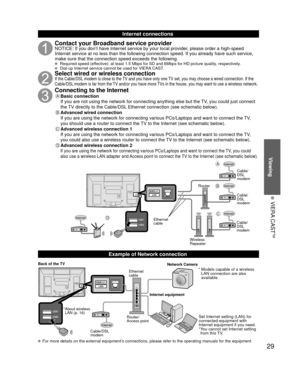 Page 2929
Viewing
 VIERA CAST
TM
Internet connections
Contact your Broadband service providerNOTICE: If you don’t have Internet service by your local provider, please order a high-speed 
Internet service at no less than the following connection speed. If you \
already have such service, 
make sure that the connection speed exceeds the following.
  Required speed (effective): at least 1.5 Mbps for SD and 6Mbps for HD picture quality, respectively.  Dial-up Internet service cannot be used for VIERA CAST.
Select...