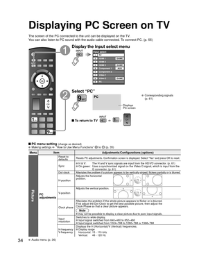 Page 3434
Displaying PC Screen on TV
The screen of the PC connected to the unit can be displayed on the TV.
You can also listen to PC sound with the audio cable connected. To connect PC. (p. 55)
Display the Input select menu
Input selectTV12345678
Component 1
Component 2 HDMI 1
HDMI 2
HDMI 3
Video 1
Video 2
9PCAUX
GAME
GAME
GAME
Select “PC”
PC
Displays
PC screen
 Corresponding signals 
(p. 61)
 To return to TV       /  
 PC menu setting (change as desired) Making settings  “How to Use Menu Functions”  to  (p....