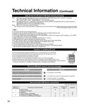 Page 5858
Technical Information (Continued)
Data format for SD Card /USB flash memory browsing
Photo: Still images recorded with digital still cameras compatible with JPEG/MP\
O files of DCF* and EXIF** standardsData format-Baseline JPEG (Sub-sampling: 4:4:4, 4:2:2 or 4:2:0)
Max. number of files - 9,999     Image resolution - 160 x 120 to 20,000,\
000
Movie: SD-Video Standard Ver. 1.2 [MPEG-2 (PS format)] and AVCHD Standard compatible files with an audio format that is  either MPEG-1/Layer-2 format or Dolby...